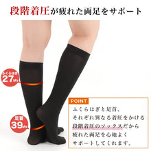 Load image into gallery viewer Made in Japan High Compression High Socks