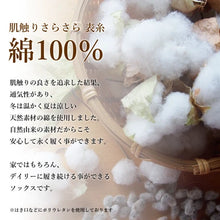 Load image into gallery viewer 5-toe compression knee socks made in Japan