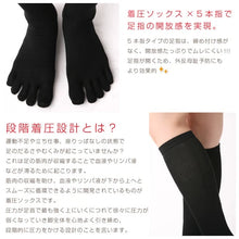 Load image into gallery viewer 5-toe compression knee socks made in Japan
