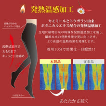 Load image into gallery viewer Made in Japan 200 DEN Fever Stage Compression Socks