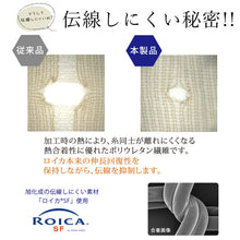 Load image into gallery viewer 20D stockings made in Japan