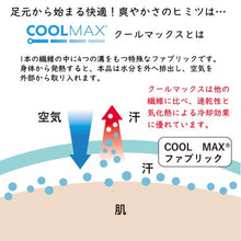 將圖片載入圖庫檢視器 日本製造COOLMAX 5指船襪
