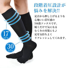 Load image into gallery viewer 5-toe compression knee socks made in Japan
